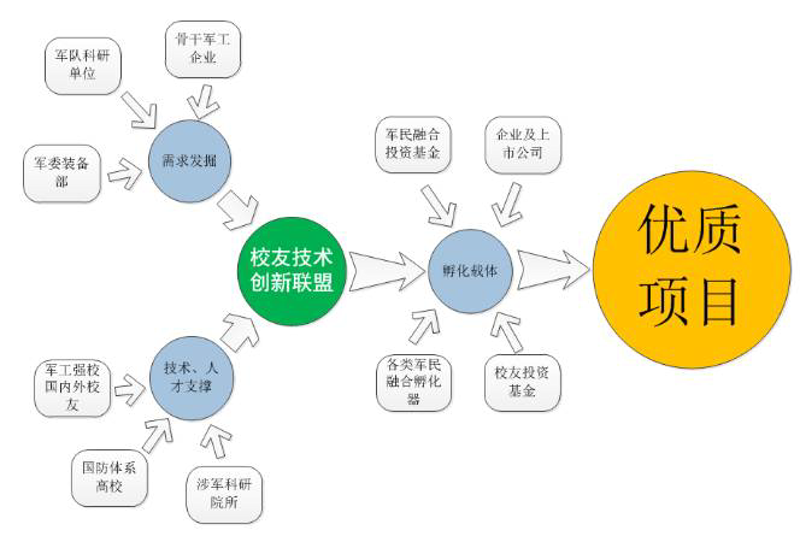 检验检疫服务在哪个行业？让我们一起来探究！